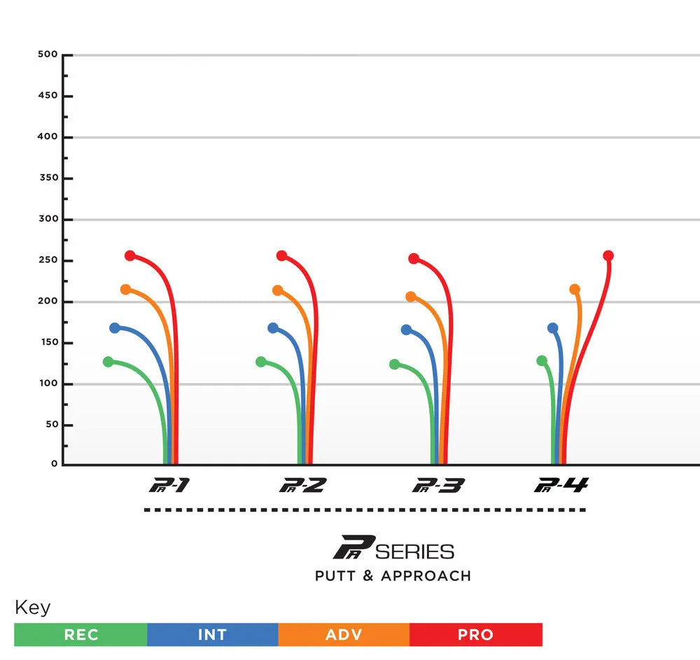 PA-1 500 Spectrum Seppo Paju Otso 3